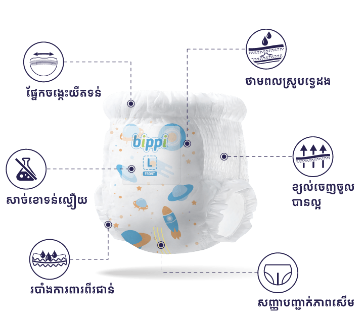 លក្ខណៈពិសេស <span>Bippi Night លើកស្លៀក</span>