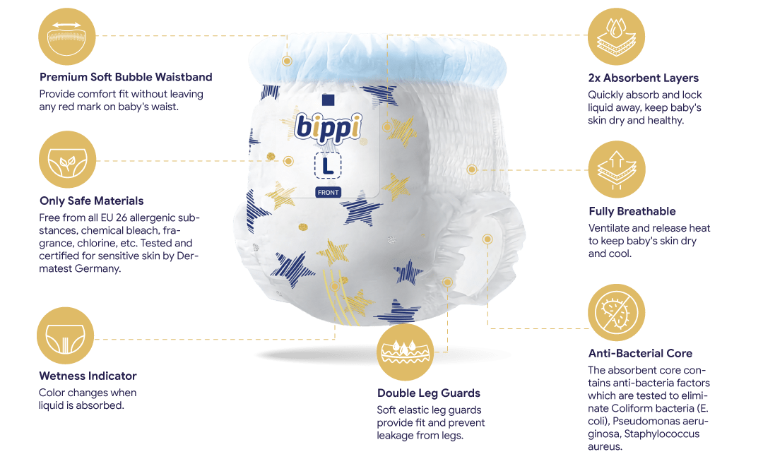 Bippi <span>Platinum Pants Features</span>
