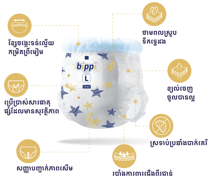 លក្ខណៈពិសេស <span>Bippi Platinum បកបិត</span>